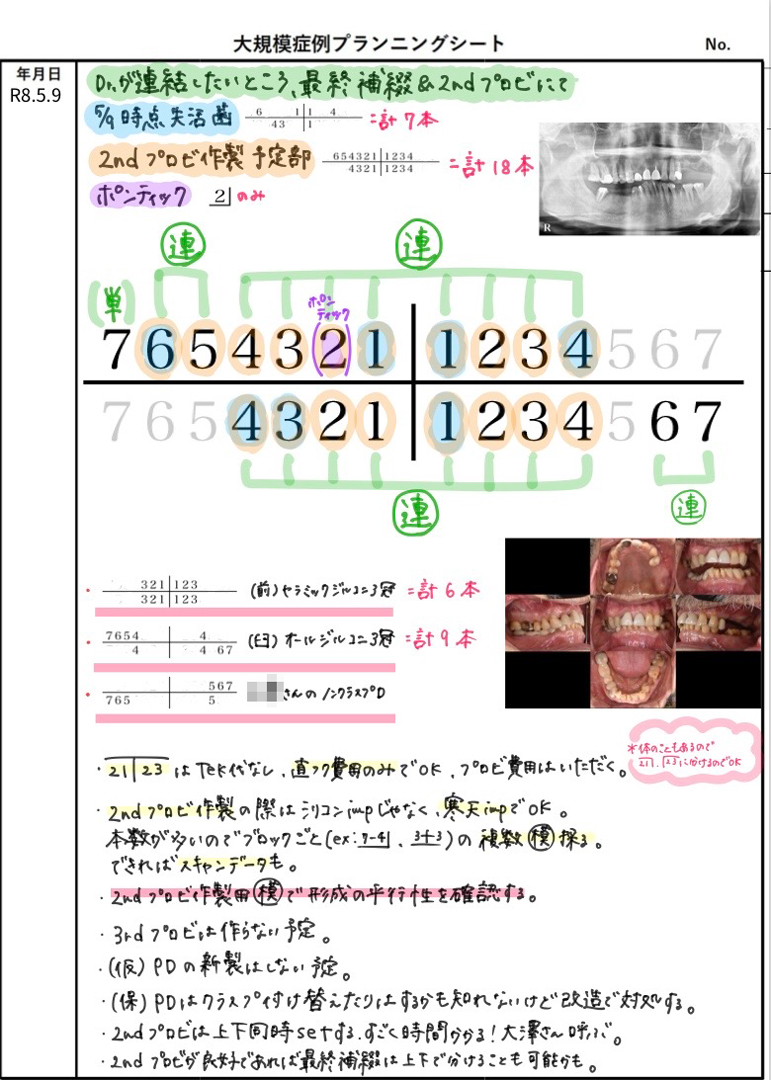 プランニングシート
