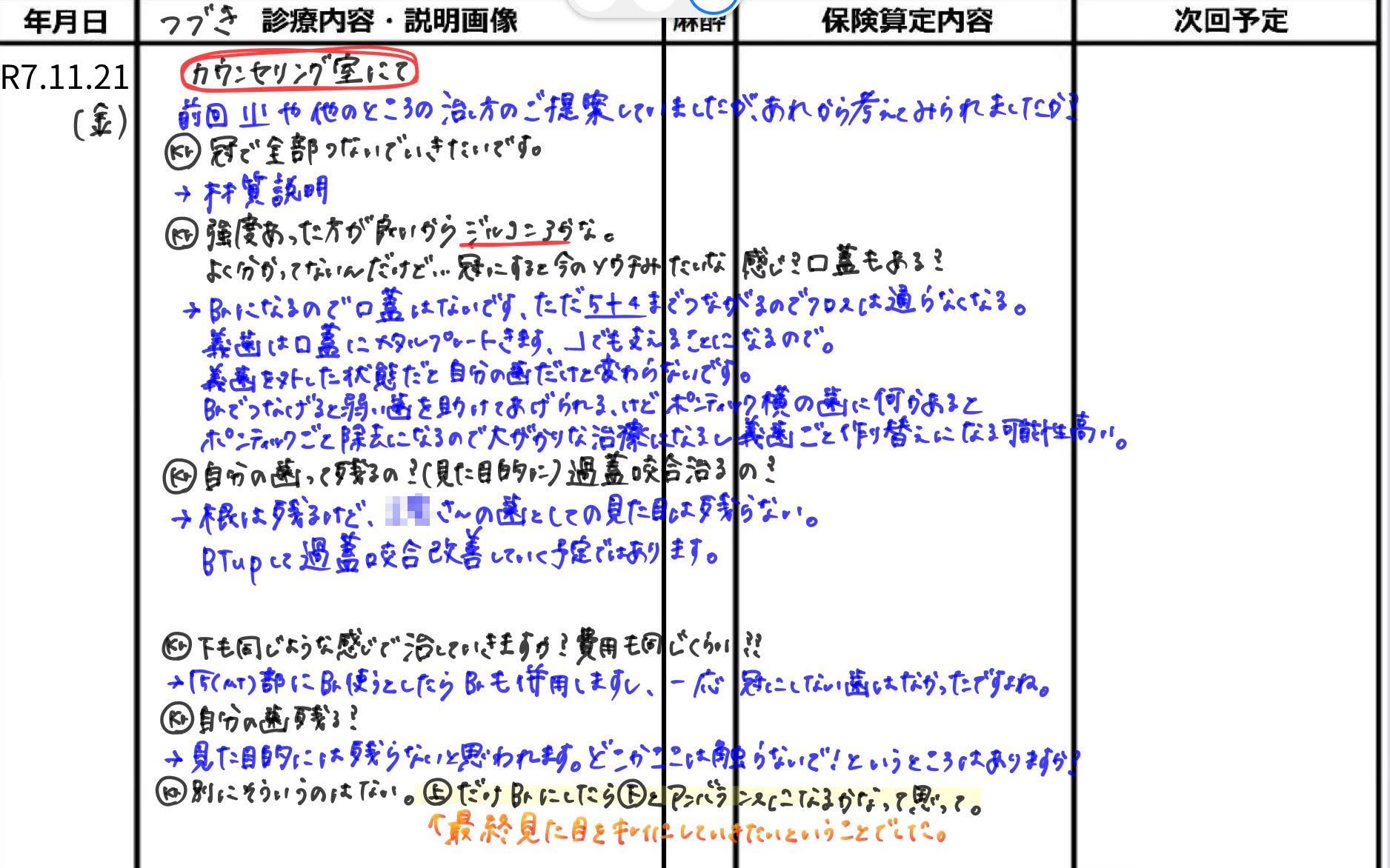 ニュアンスまで含み詳細に記録する
